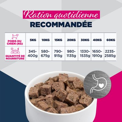 Eukanuba Special Care Adulte Digestion Sensible